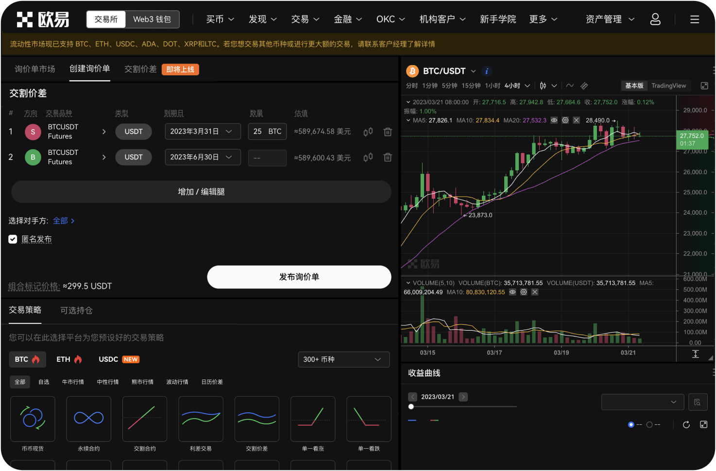 除了现货，还有哪些ZEC衍生品可以交易